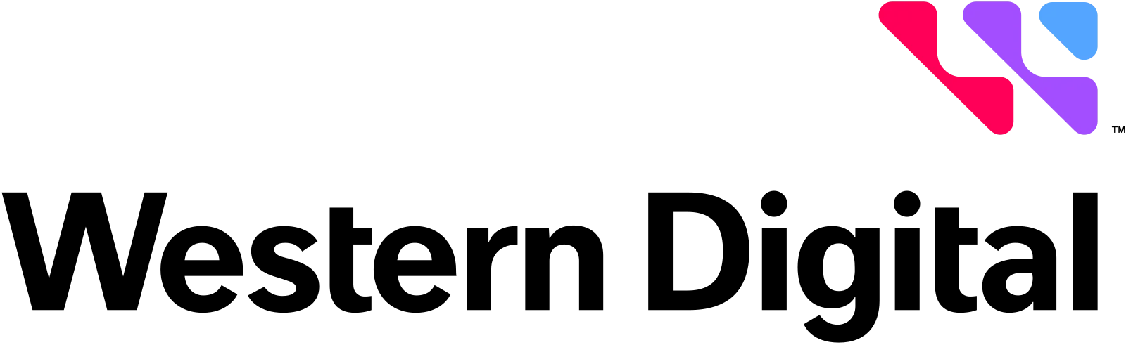 Western Digital (WD)