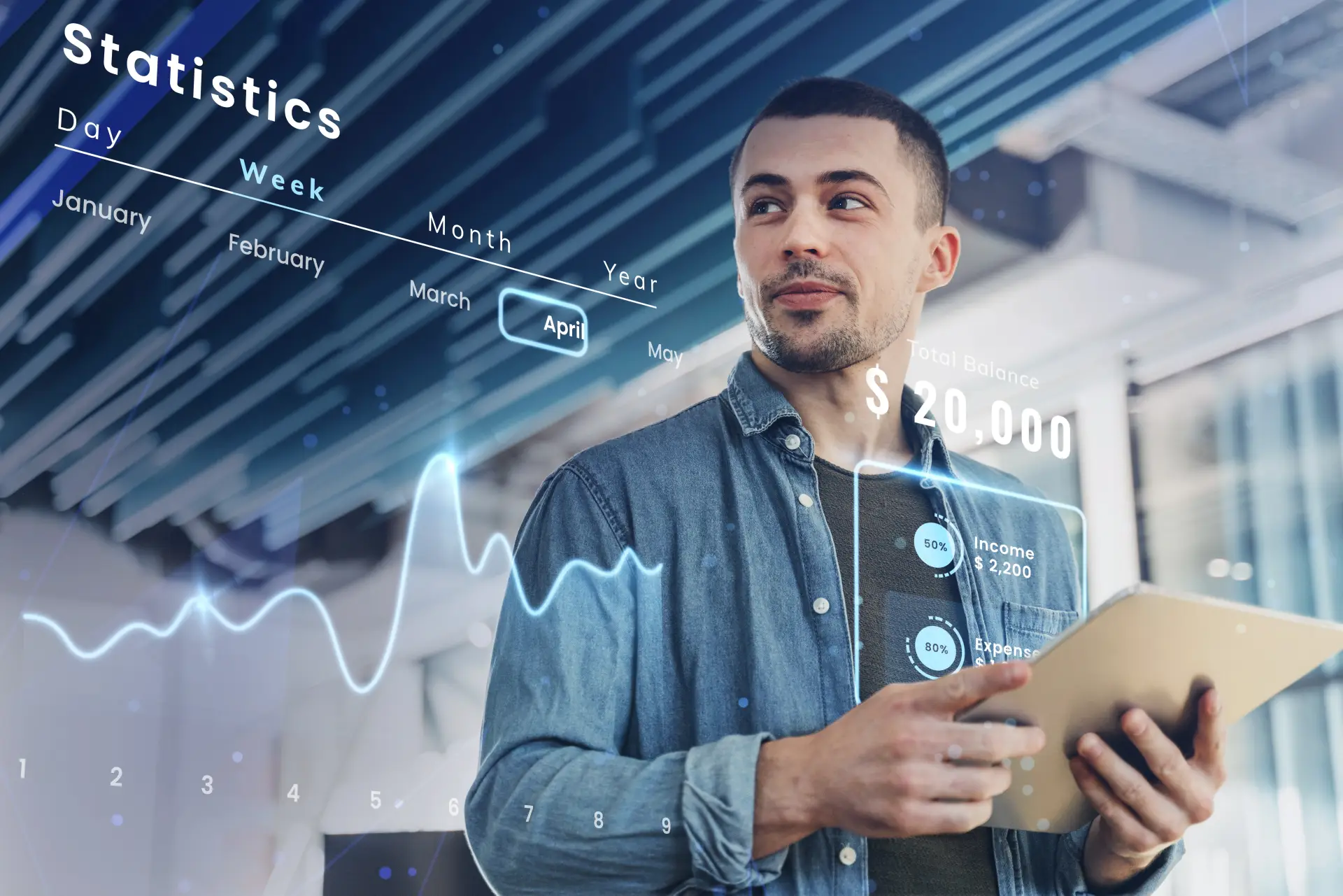 Módulos de la plataforma